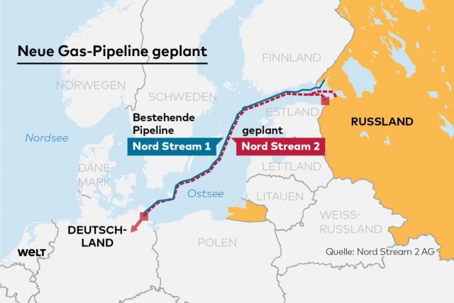 Nord Stream-2