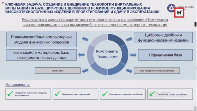 Слайд презентации для доклада Рашита Шагалиева