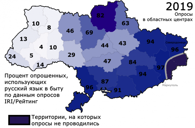 Использование русского языка в быту на Украине 2019