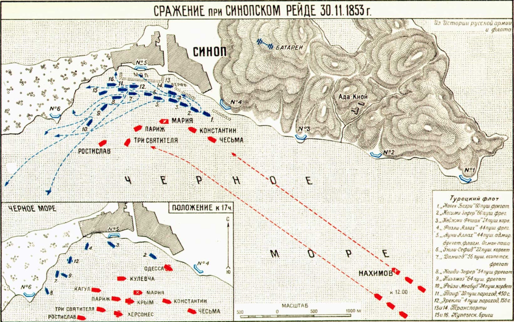 Синопское сражение карта