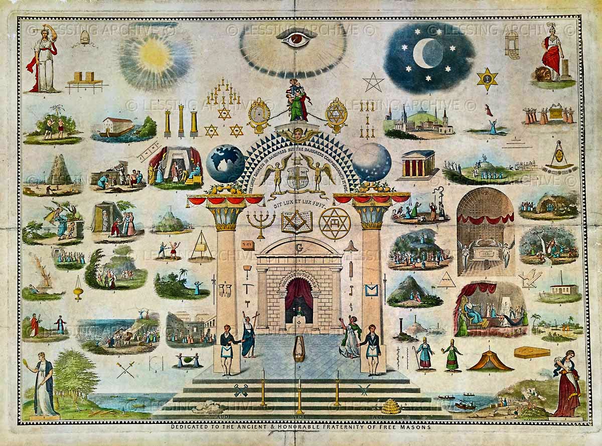 масонские символы храмы