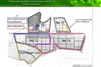 Управление жкх и благоустройства мытищи телефон