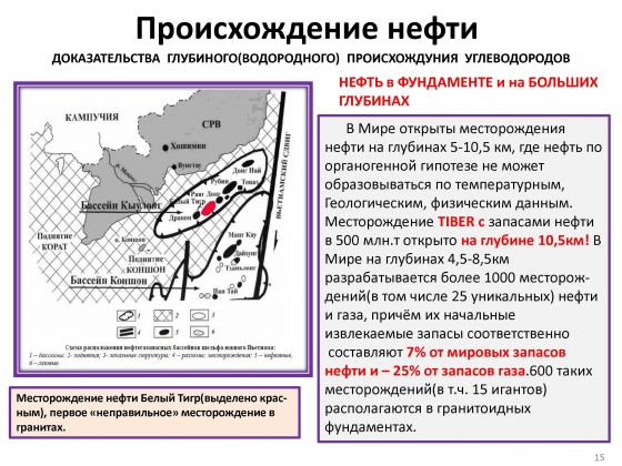 Где находится месторождения нефти. Месторождения нефти. Месторождение белый тигр. Месторождения углеводородов. Происхождение нефти.