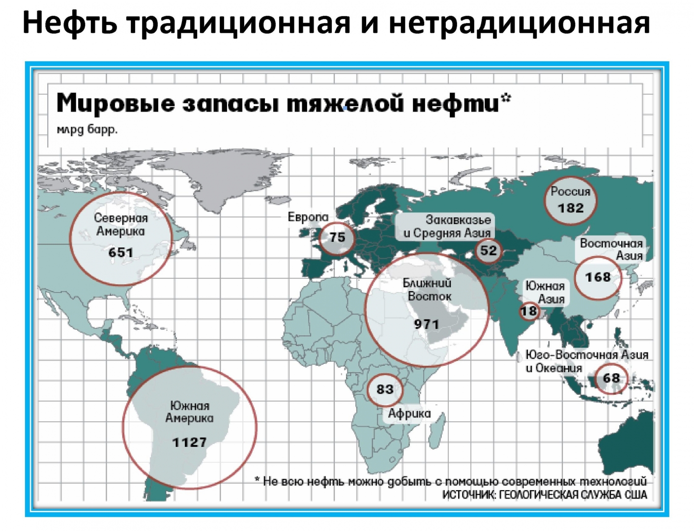 Страны больше всех добывающие нефть. Карта запасов нефти и газа в мире. Распределение запасов битума и “тяжелой” нефти по странам. Залежи нефти в мире на карте.