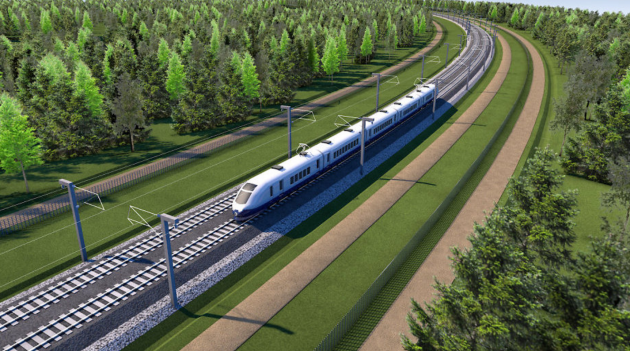 Проект Rail Baltica