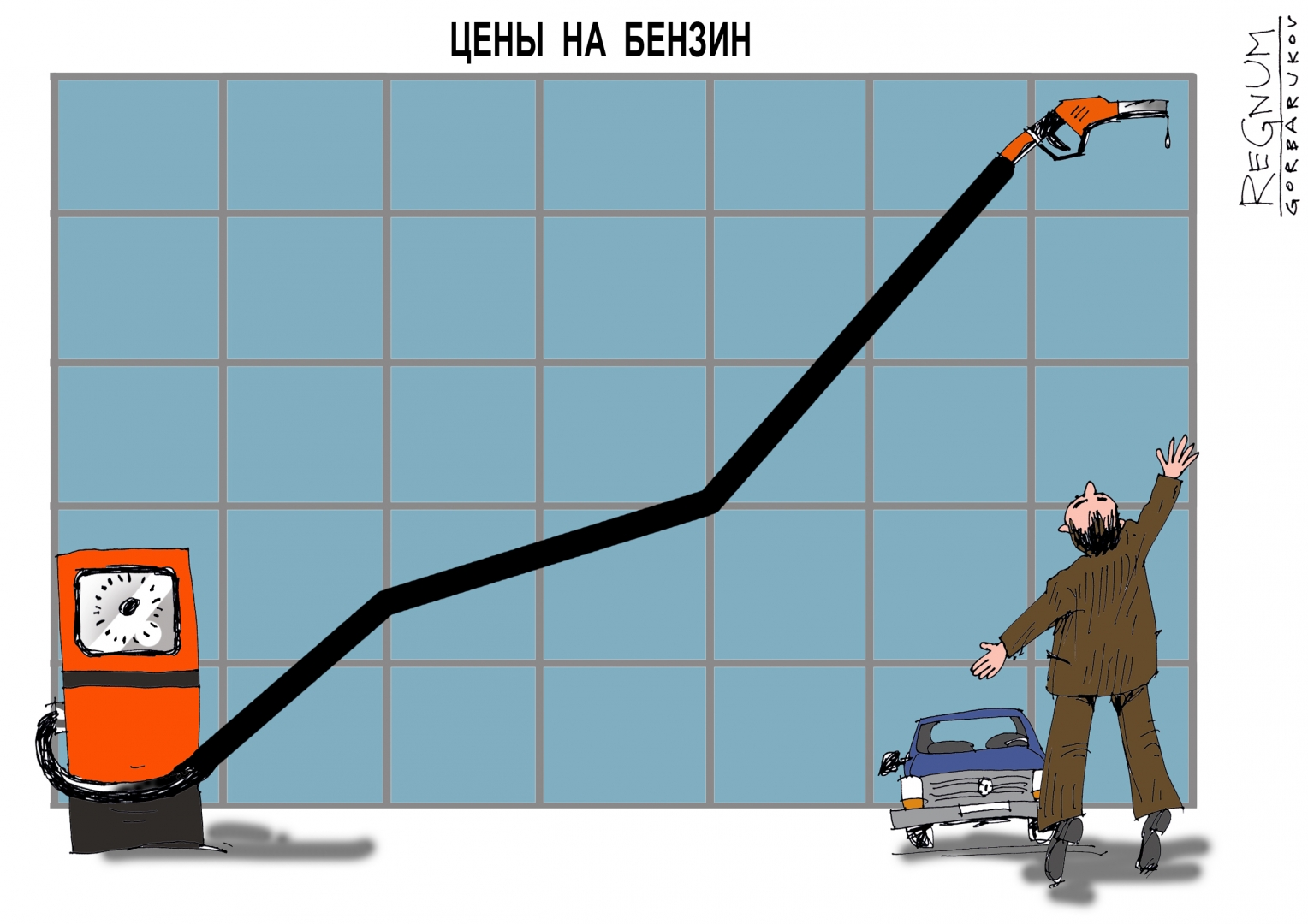 Сотку на бензин. Повышение на топливо. Рост цен на топливо. Повышение цен на бензин. Рост цен на бензин.