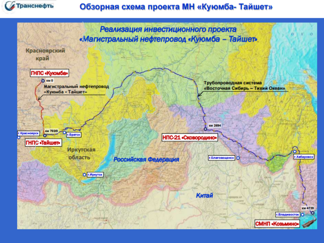 Схема трубопроводов черномортранснефть