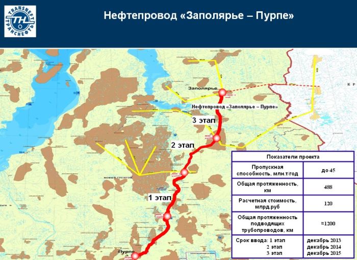 Карта пурпе с улицами и номерами домов