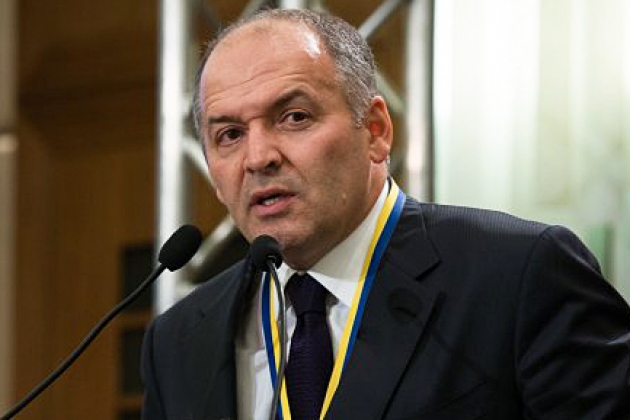 Виктор Пинчук