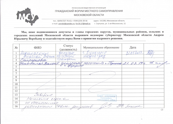 Подписной лист форма 203 благосостояние для ржд. Подписные листы для самовыдвижения. Подписной лист муниципальные депутаты. Подписной лист кандидата в депутаты муниципального образования. Образец подписного листа кандидата в депутаты