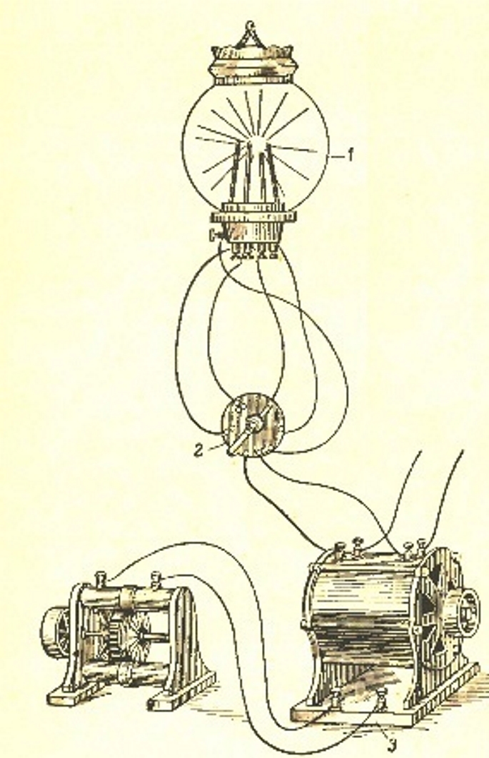 Генератор историй. Изобретения Павла Николаевича Яблочкова. Яблочков Павел Николаевич Динамо машина. Общая схема электрического освещения Яблочкова. Магнито Динамоэлектрическая машина Яблочкова.