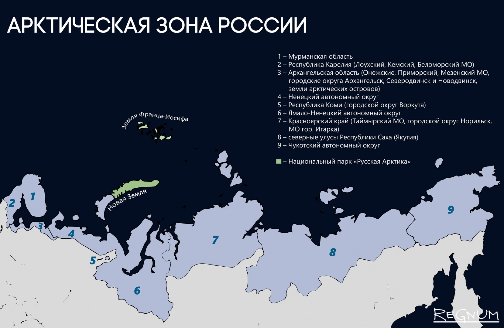Арктическая территория России на карте