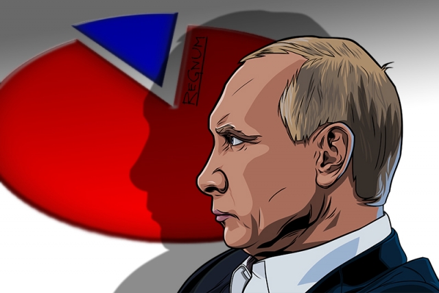 Путин и результаты
