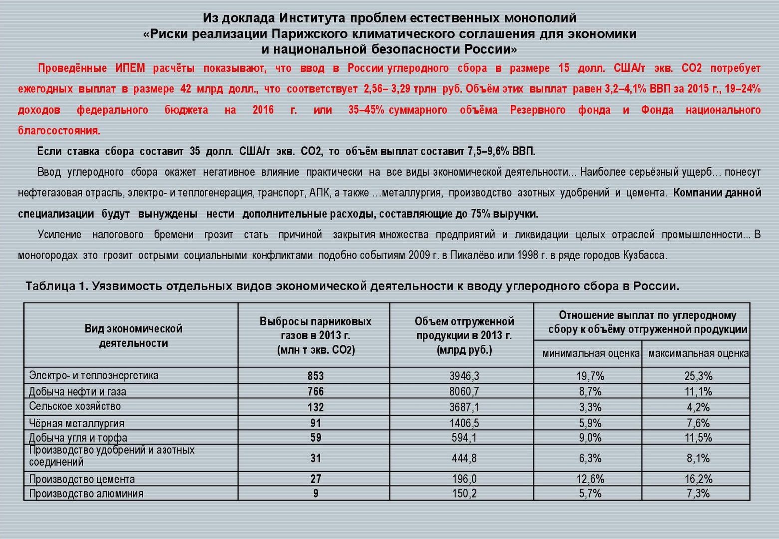 Инфраструктурные монополии федеральные проекты