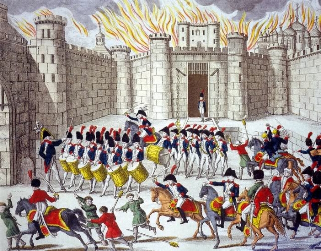 Вступление французской армии в Москву