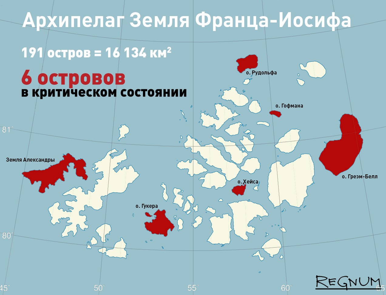 Большие страны архипелаги