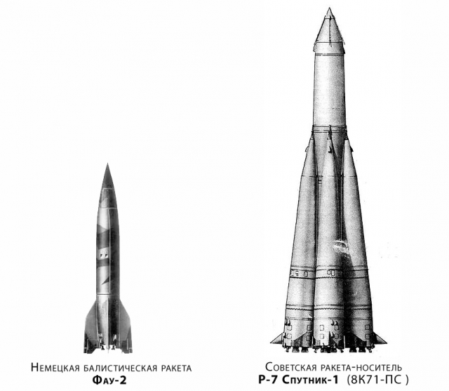 РН Р-7 Спутник-1 и Фау-2