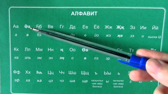 Татарский алфавит 