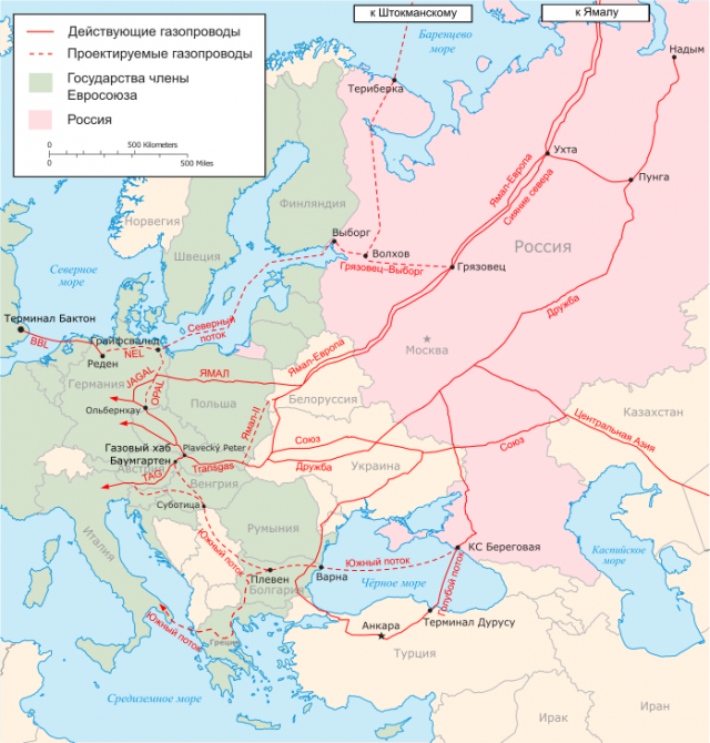 Основные газопроводы из России в Европу