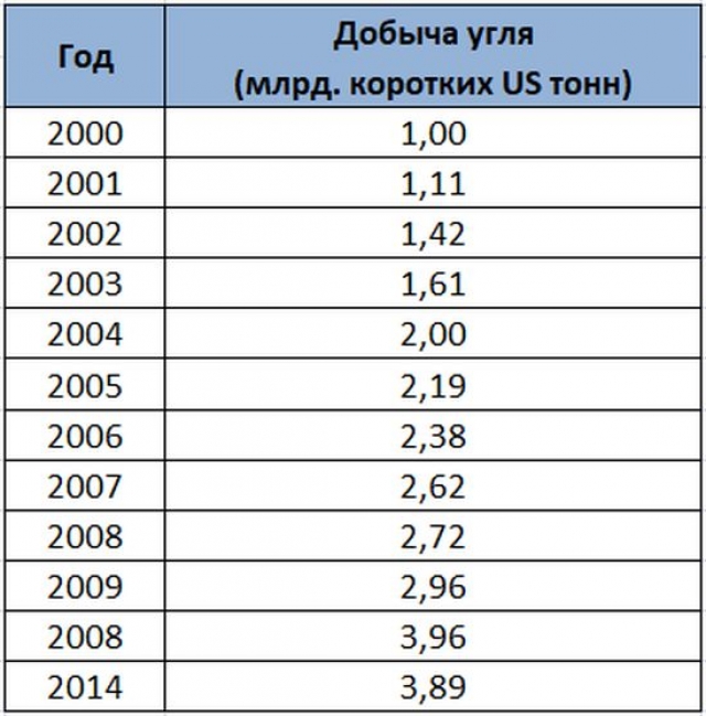 Сколько в тонне арматуры 12мм. Метров в тонне арматуры. Сколько метров в тонне 12 арматуры. Арматура метров в тонне таблица. Сколько арматуры в тонне.