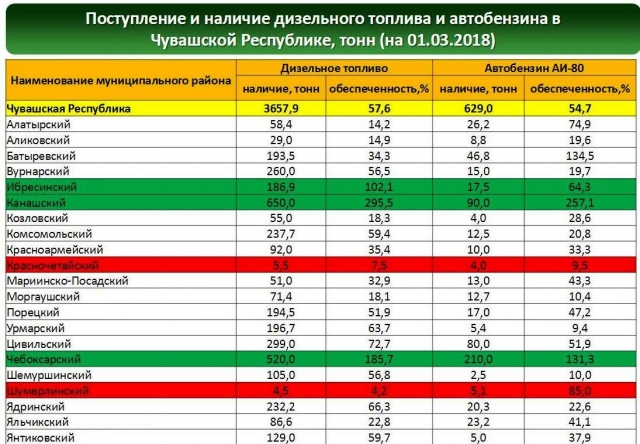 Карта ибресинского района чувашской республики