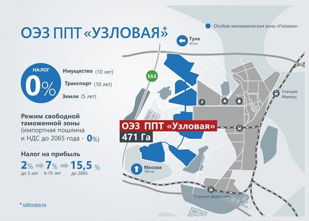 Проект планировки территории оэз