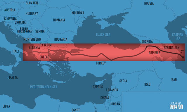 Южный газовый коридор 