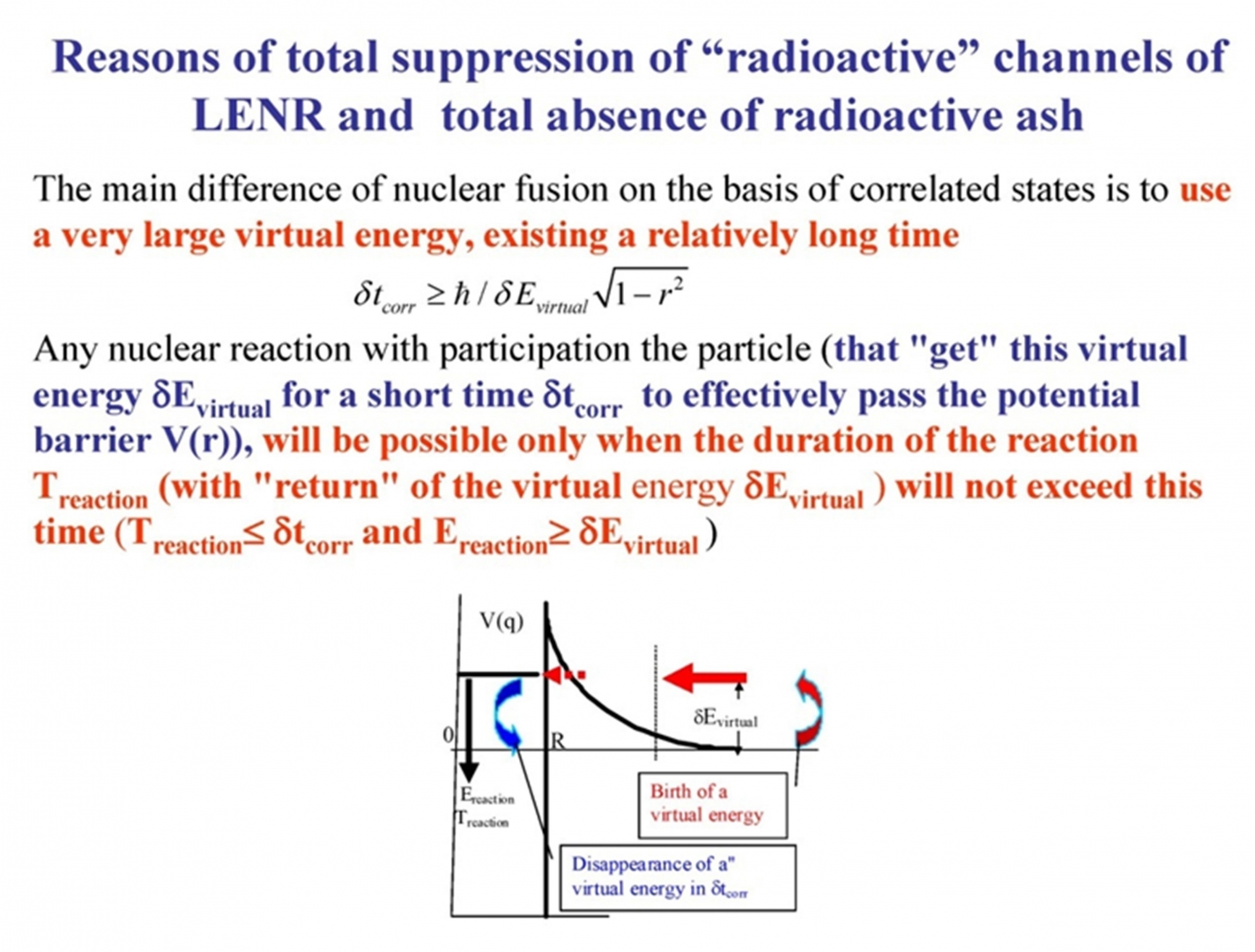 Рис. 55. Схема реализации ядерной реакции за счет использования виртуальной энергии частицы