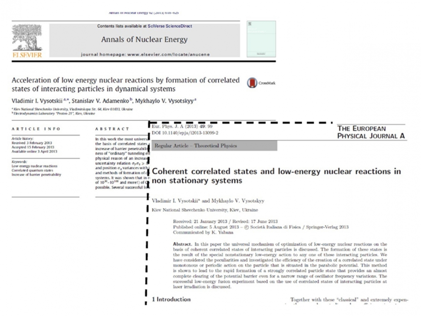Рис. 59. Статьи, опубликованные в журналах Annals of Nuclear Energy и European Physical Journals