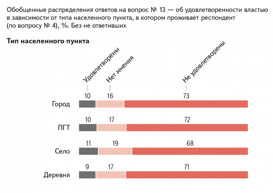 В 2006 2018 гг в россии реализовывались приоритетные национальные проекты