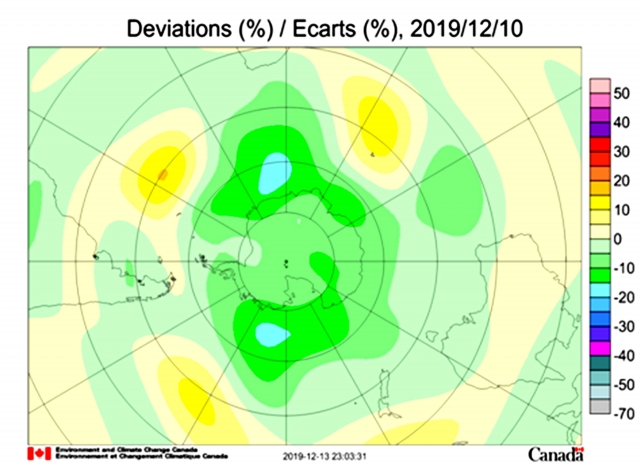 Рис. 23. Отрицательные аномалии общего содержания озона в атмосфере 10 декабря 2019 г