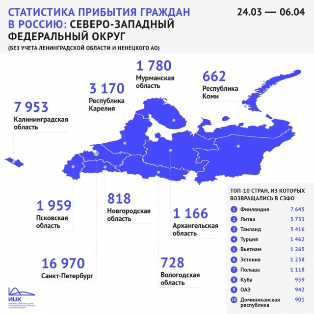 Названы страны, откуда вернулись петербуржцы из-за пандемии коронавируса