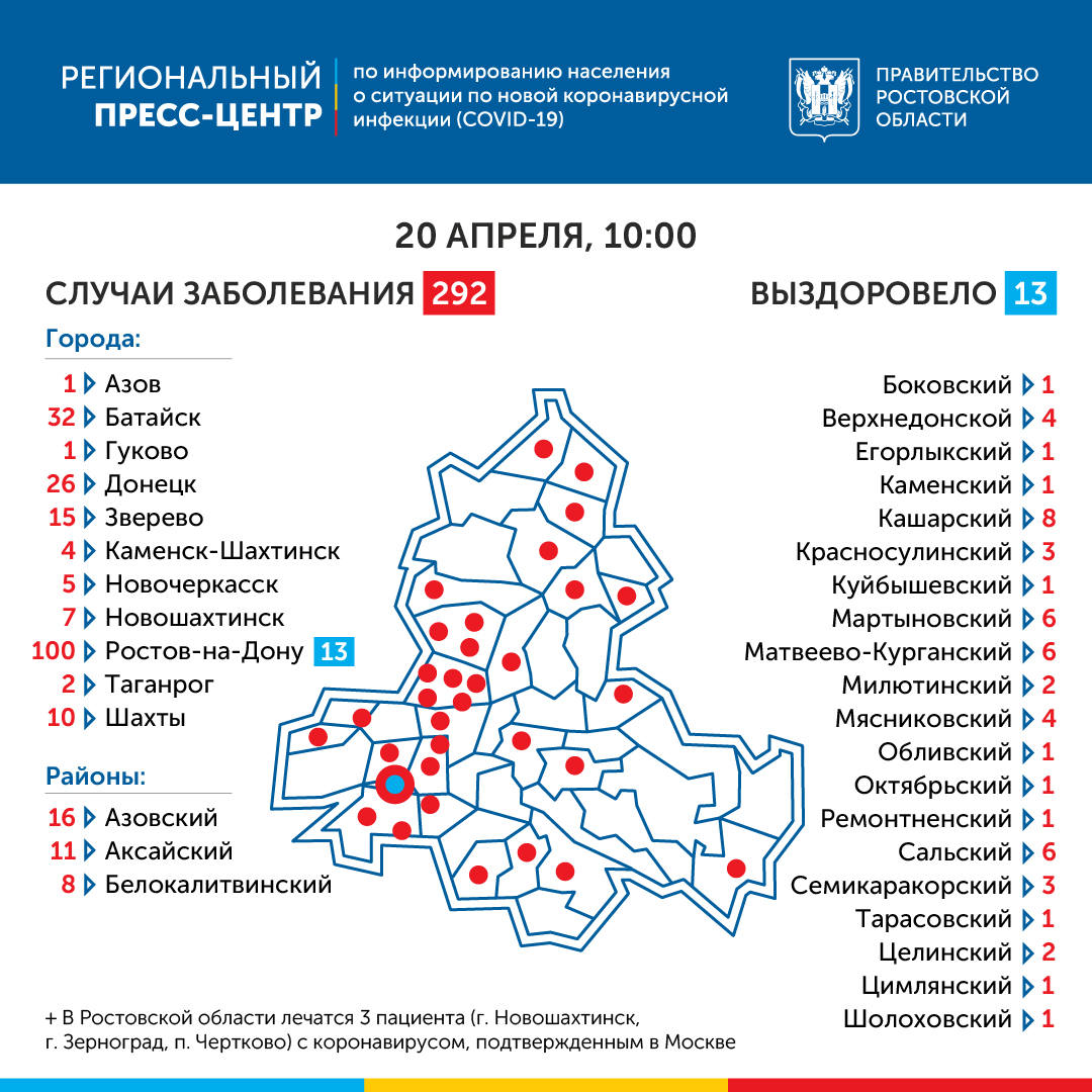 Карта распространения гаплогрупп в мире