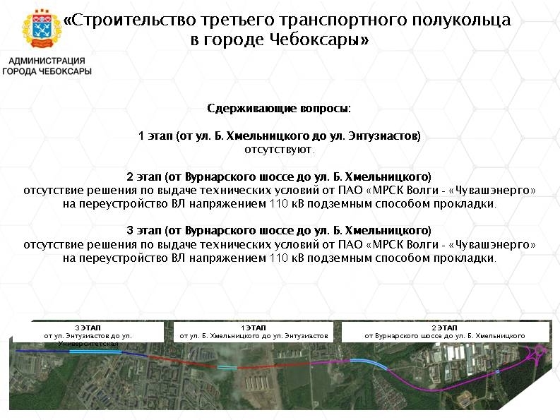 Ооо проект изыскания чебоксары