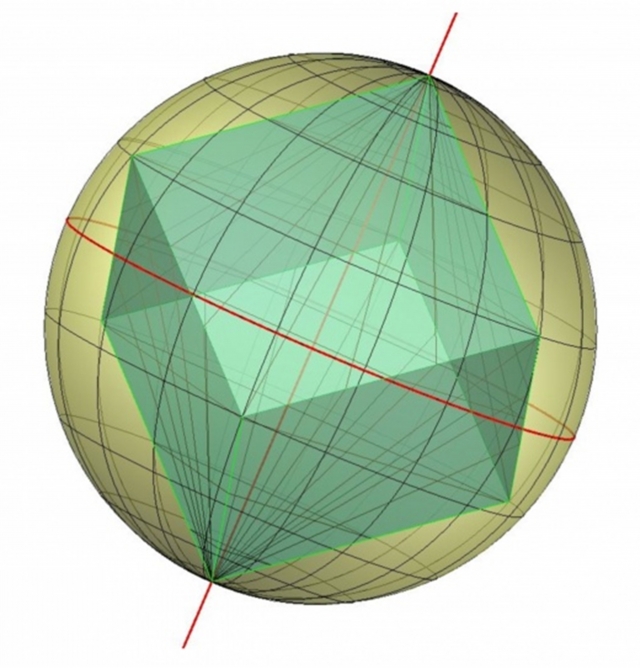 Рис. 14. Проекция кубического ядра на земную поверхность