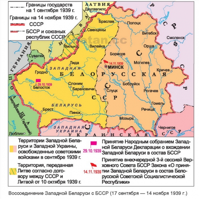 Воссоединение Западной Белоруссии с Белорусской ССР. 1939