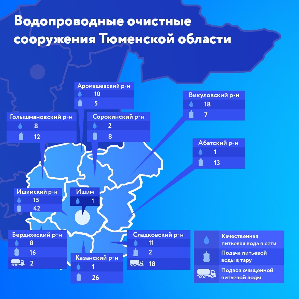 Карта каскары тюменского района