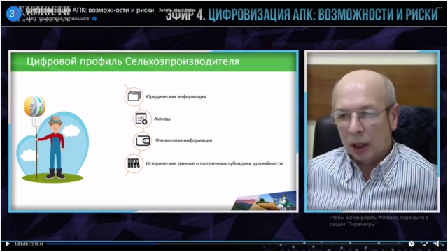 Доклад Алексея Алёхина на онлайн-конференции «Цифровизация АПК возможности и риски» 15 октября 2020 г