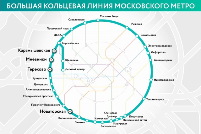 Метро солнцево на схеме метро