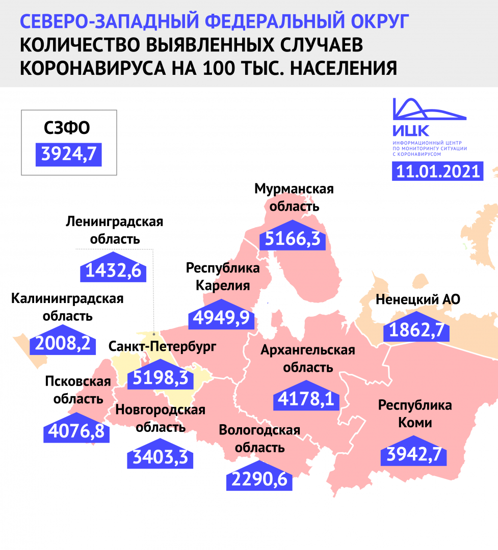 В семи регионах СЗФО распространение ковида обгоняет средний уровень по РФ