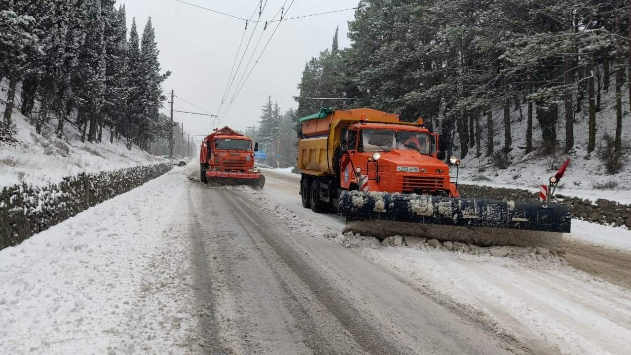 Ялта снегопад