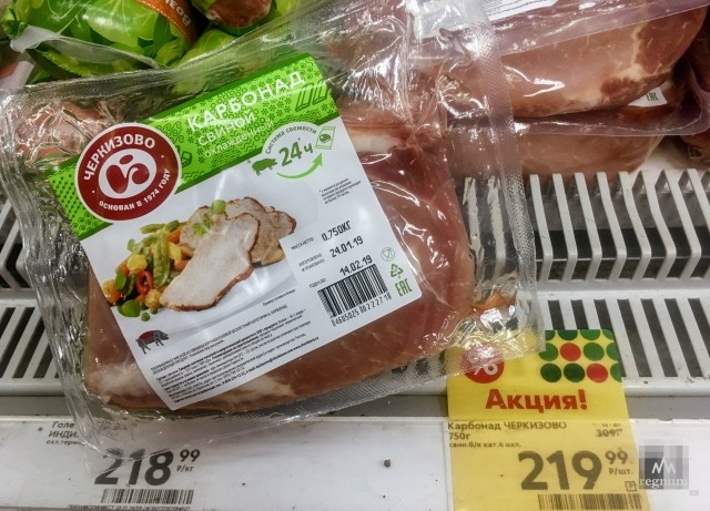 Цены на свинину 