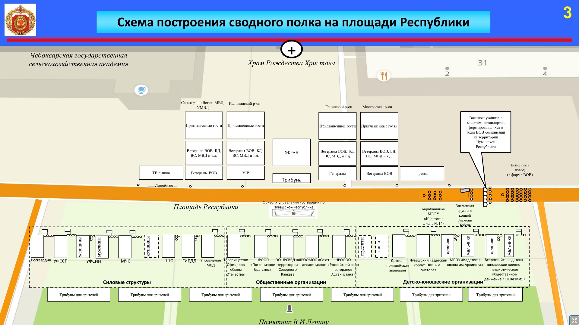 Схема трибун на красной площади во время парада