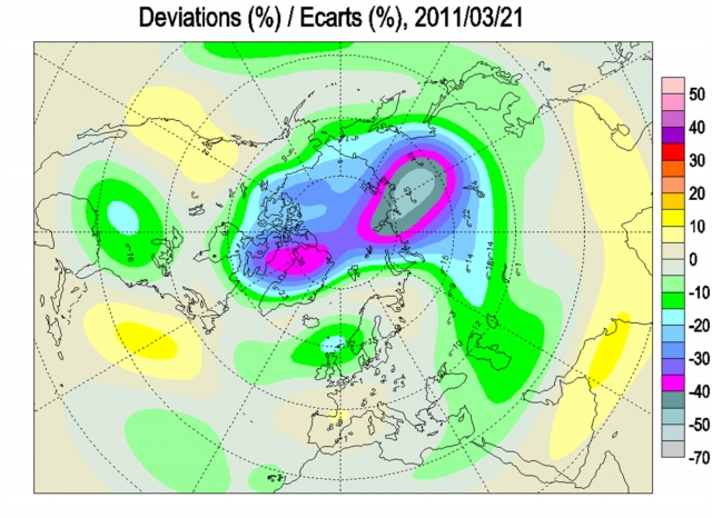 Рис. 1. Уникальная озоновая дыра в Арктике с центром в районе п-ва Таймыр возникла 27.12.2010, достигла максимума 21.03. 2011 и исчезла через четыре месяца 24.04.2011