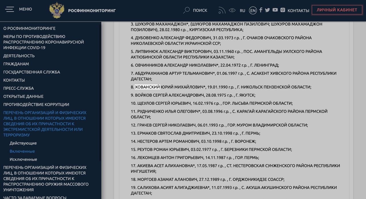 Перечень экстремистов. Росфинмониторинг список террористов. Росфинмониторингу экстристов. Список террористов и экстремистов Росфинмониторинга. Номера перечней террористов и экстремистов Росфинмониторинга.