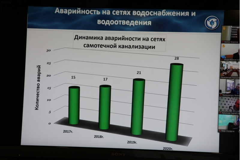 Новые Тарифы Жкх На 2022 Год