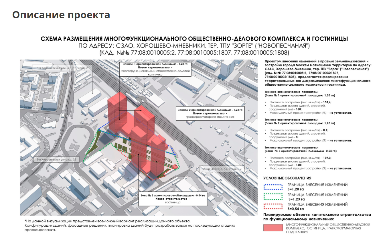 М ростокино схема