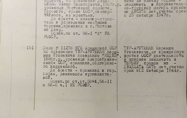 Протокол №15 Заседания Особого Совещания при Министре Государственной Безопасности СССР