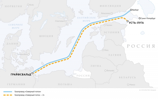 Северный поток схема