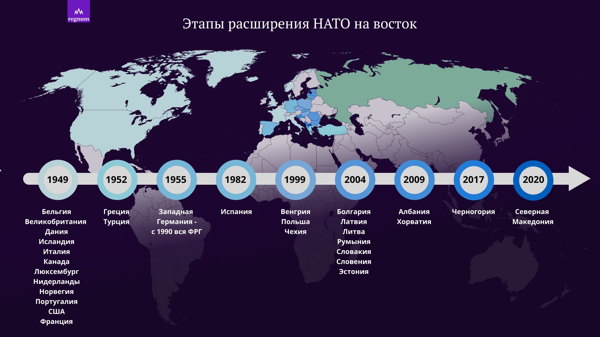 Нато расширить. Расширение НАТО на Восток. Этапы расширения НАТО на Восток. НАТО расширяется. Карта расширения НАТО.